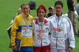 Virginie Michanol (right) at last year's European Junior Champs (FFA)